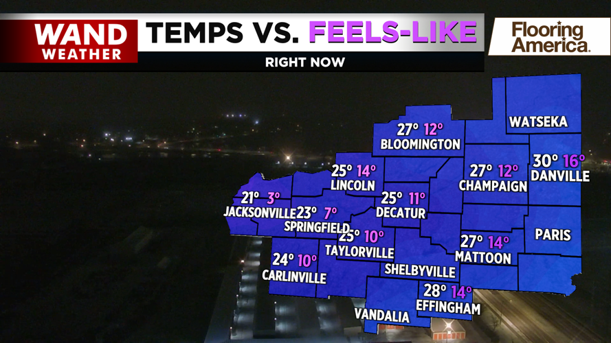 Very cold set up for the morning.png