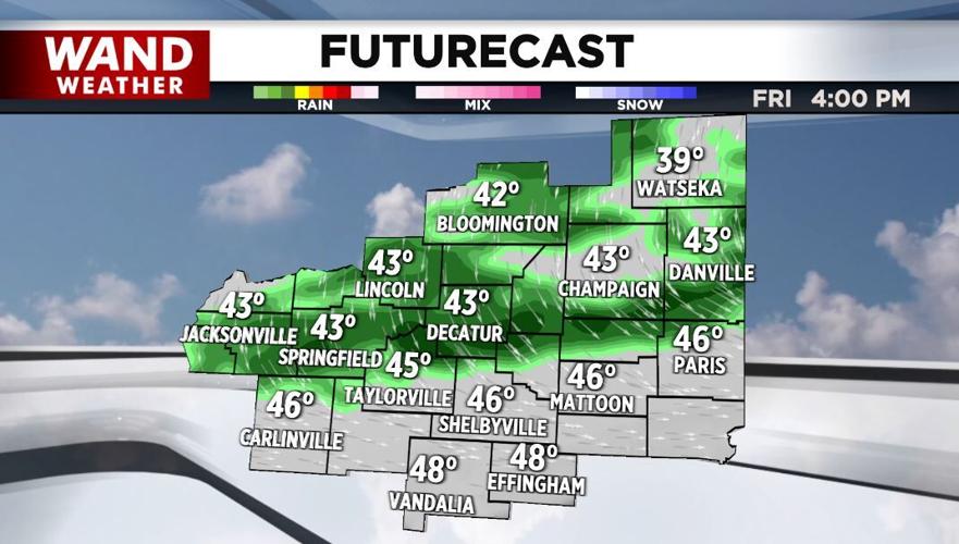 futurecast 1-31-25