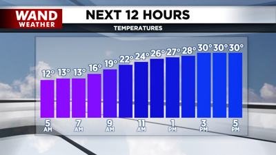 A chilly start to the morning.png