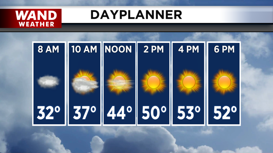 Temperatures climb into the 50s with the sunshine.png