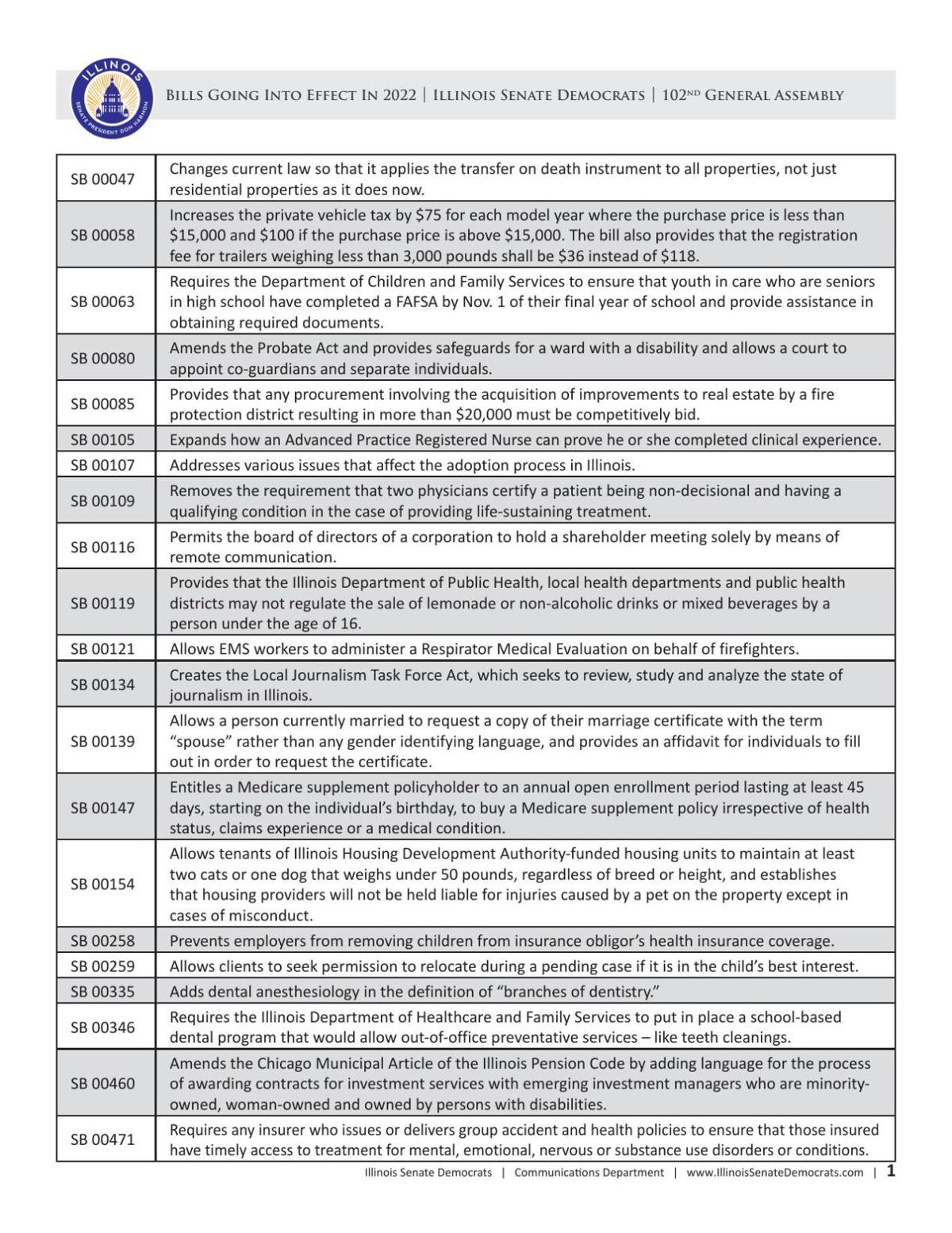 IL bill taking effect in 2022