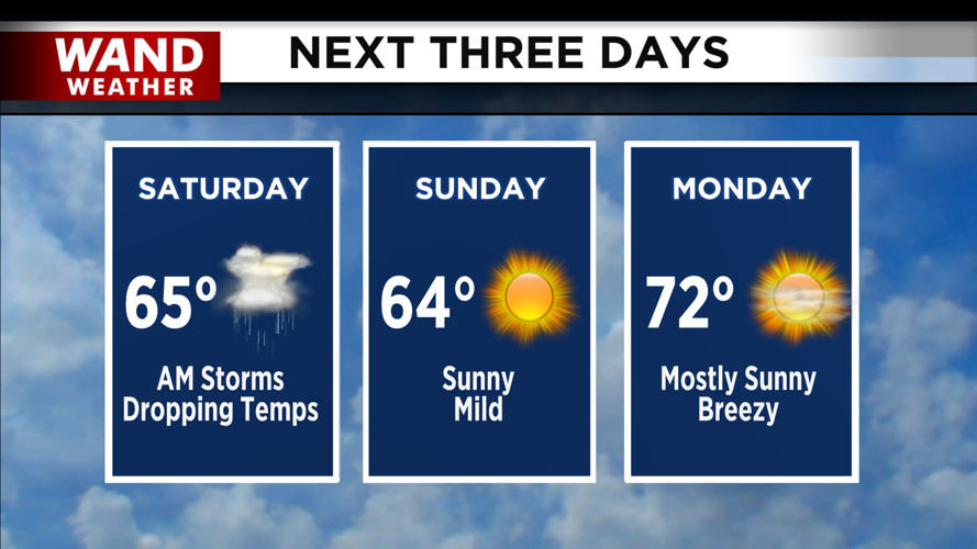 A comfortable weekend ahead.png