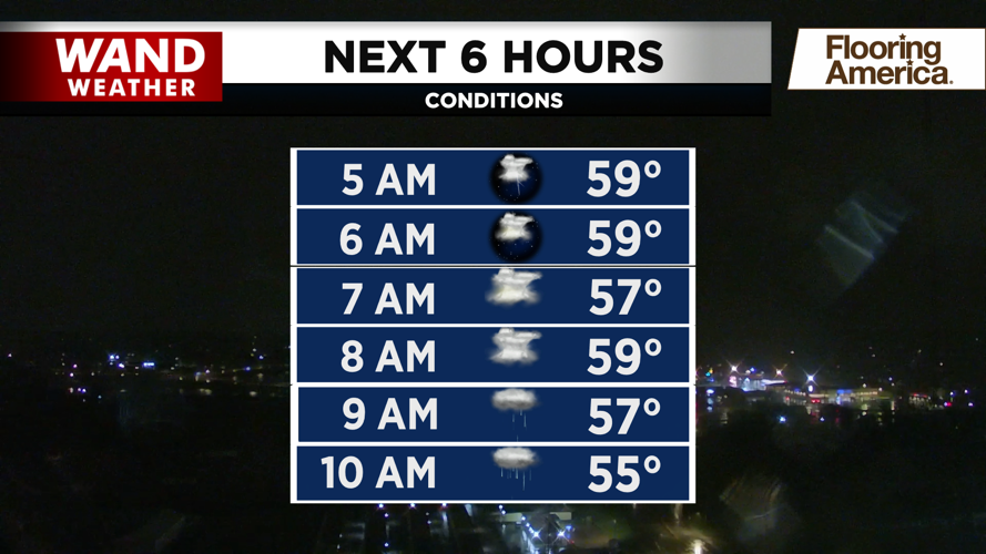 Rain tapers off through the afternoon.png