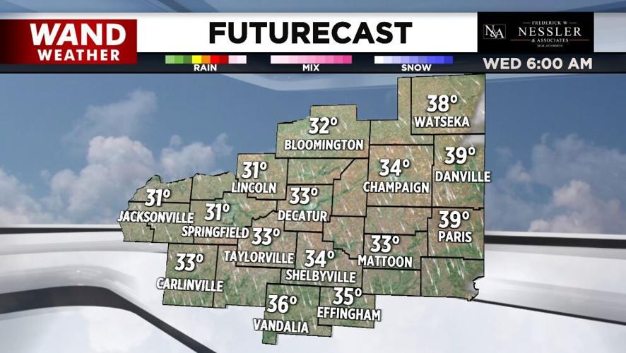 futurecast 10-15-24