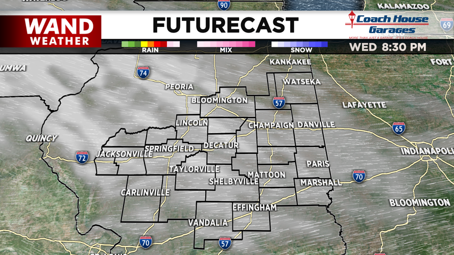 LIV DMA Futurecast.png