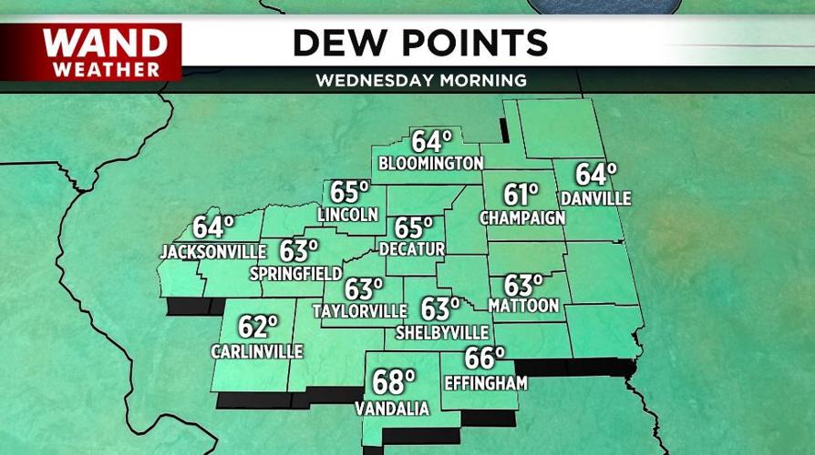 Dew Points.JPG