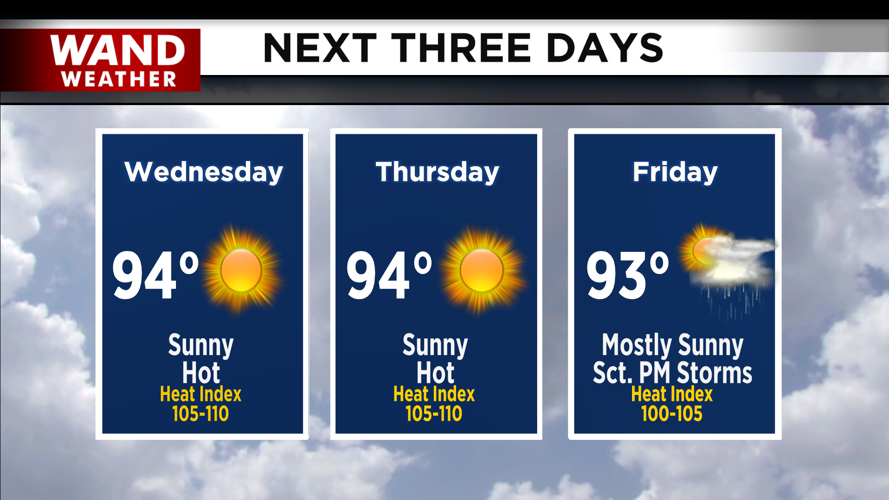 Very hot for the next three days.png