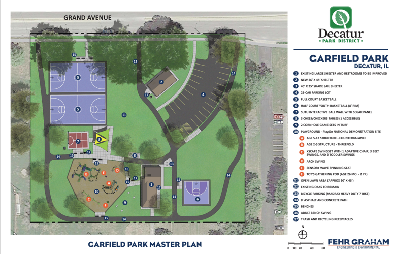 Plans for Decatur Parks Garfield Park Renovation