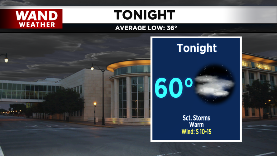 temperatures stay warm tonight.png