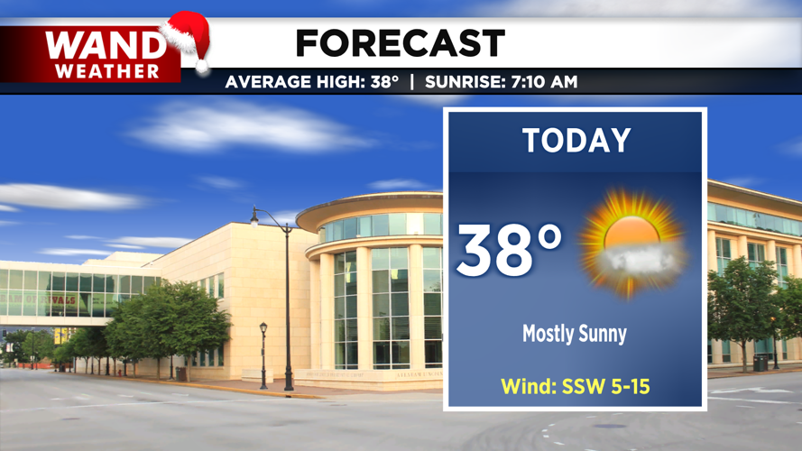 LIV 2020 New Today Tonight Forecast.png