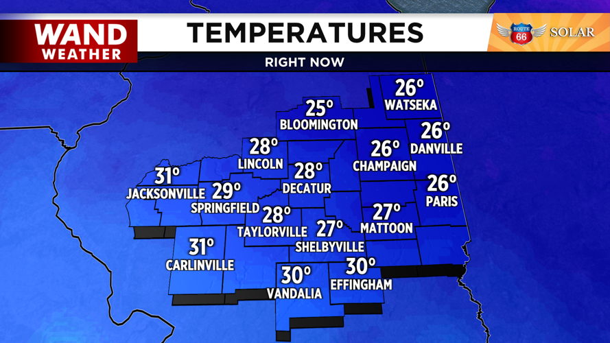 Temperatures will warm quickly through the morning and afternoon.png