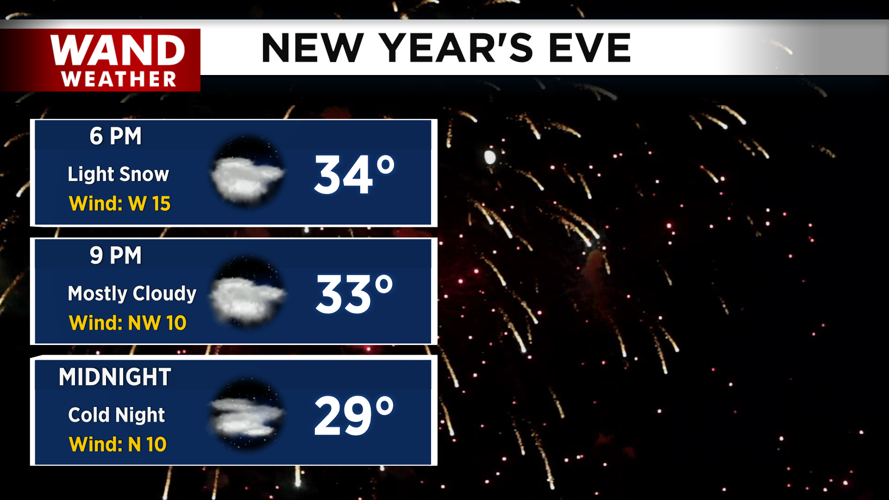 New Years Eve Forecast.png