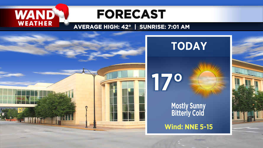 LIV 2020 New Today Tonight Forecast.png