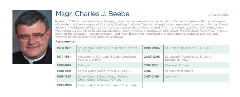 CHARLES BEEBE.png