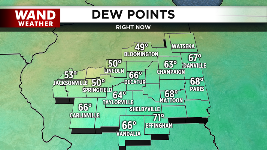 Dew Points.png
