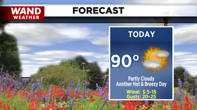 LIV 2020 New Today Tonight Forecast.png