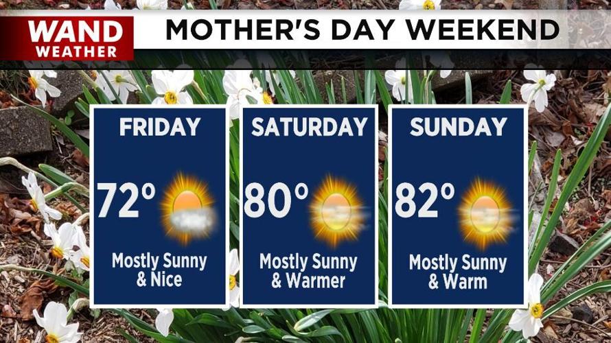 Mothers Day Weekend.JPG