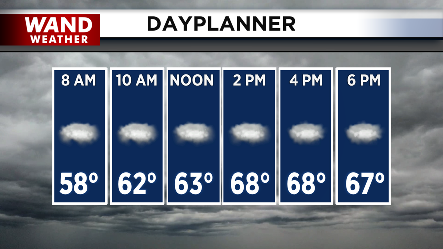 Cloudy and mild.png