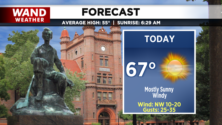 LIV 2020 New Today Tonight Forecast 1.png