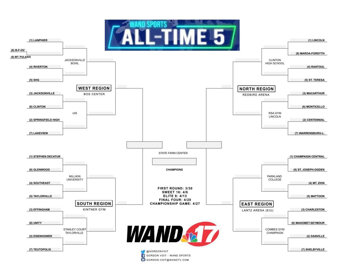 Printable All Time 5 Bracket Sports Wandtv Com