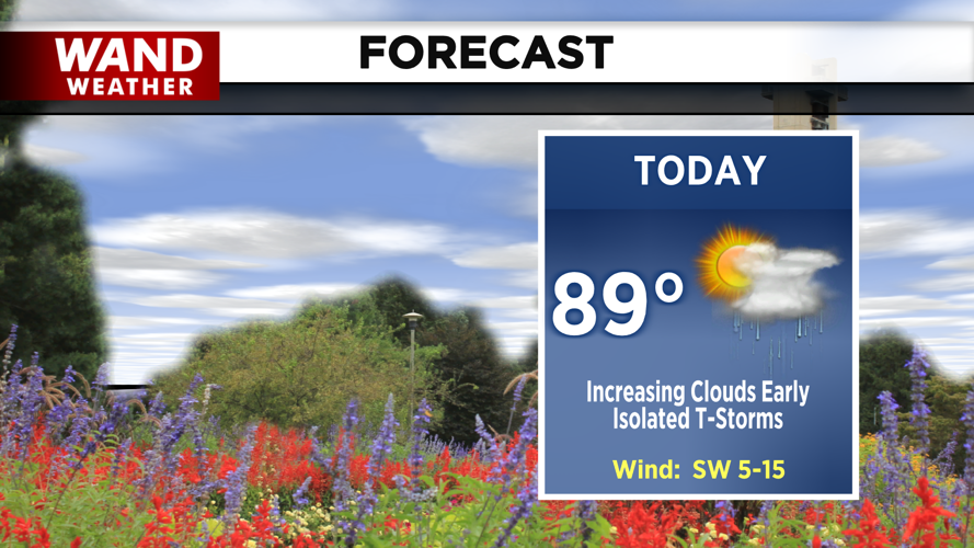 LIV 2020 New Today Tonight Forecast.png