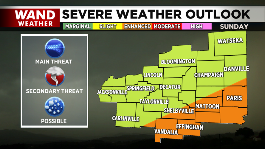 2020 SPC Outlook 3D DMA.png