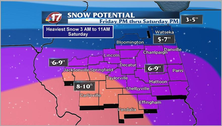 Snowfall forecast