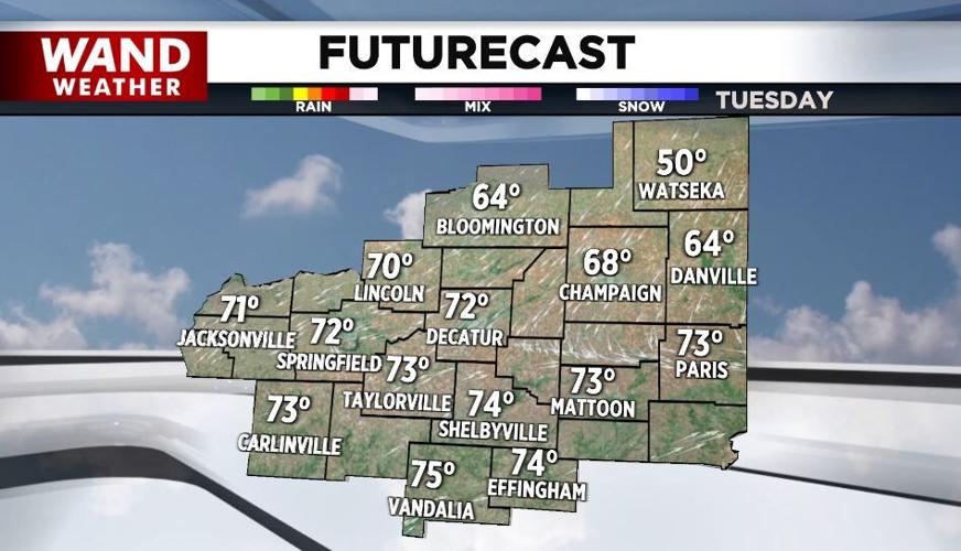 futurecast 3-11-25