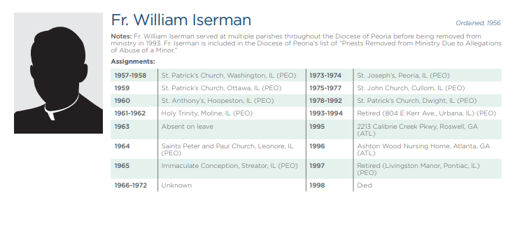 WILLIAM ISERMAN.png