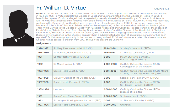 WILLIAM VIRTUE.png