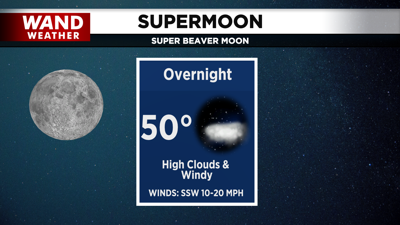 Full Moon - Verts.png