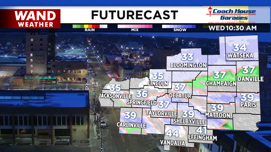 LIV 3D Futurecast.png