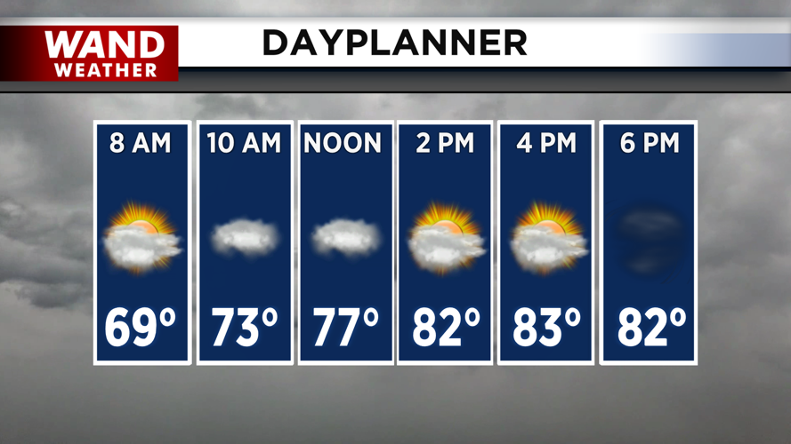 A hot and windy day ahead.png