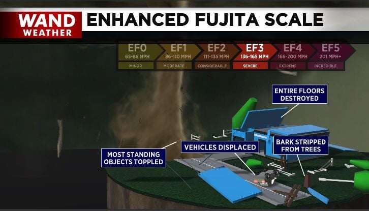 ef3.JPG