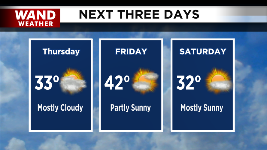Near average and above average temperatures return.png