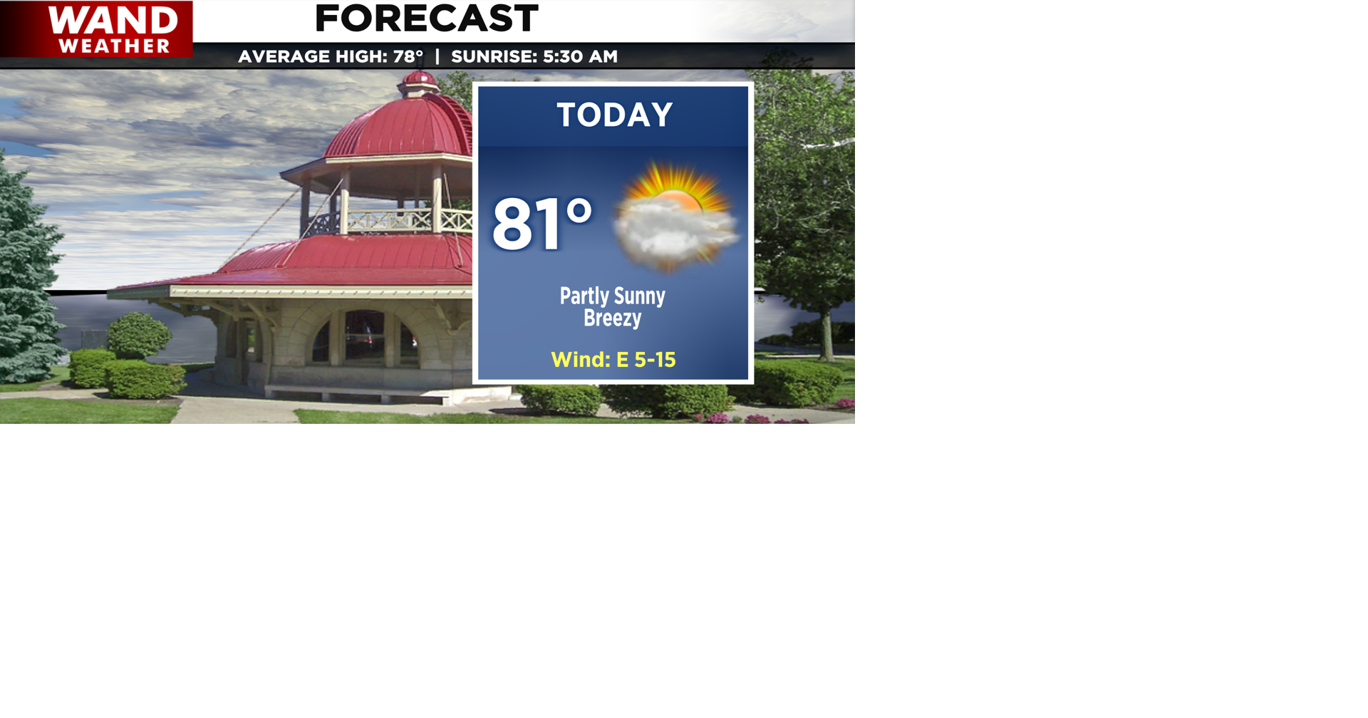 Read moreAdding raindrops back to the forecast