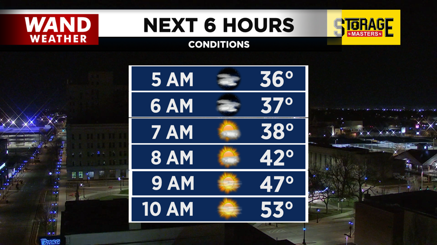 Nice warm up by mid-morning.png