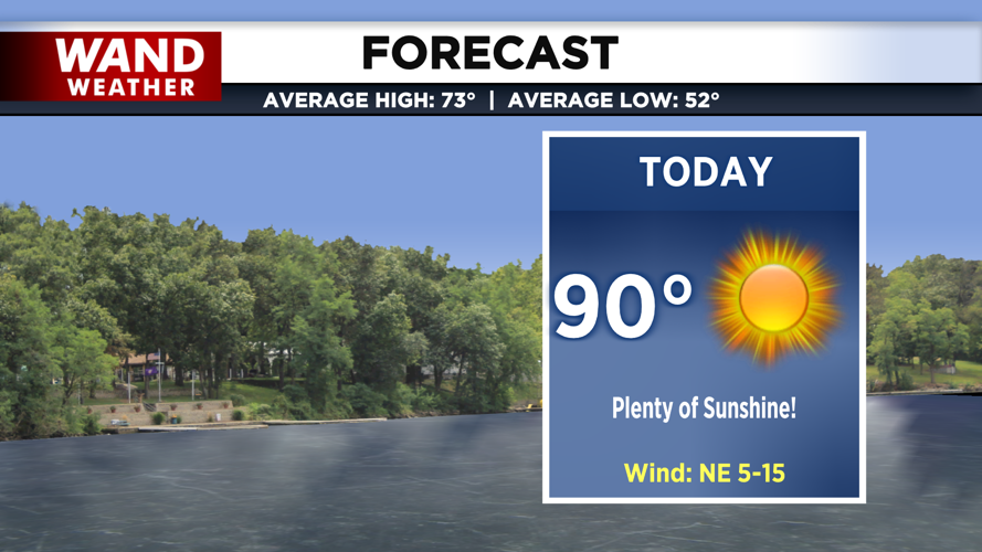 LIV 2020 New Today Tonight Forecast.png