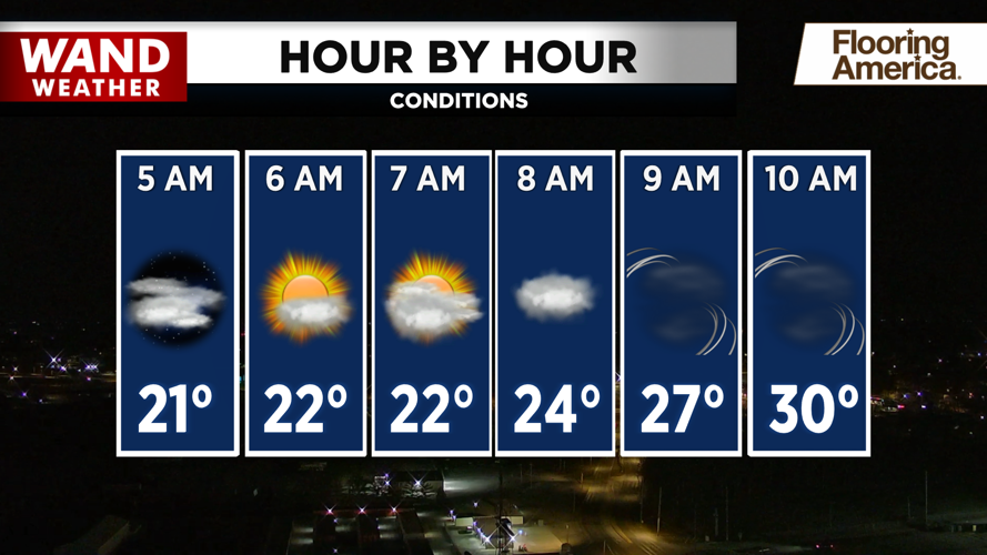 A cool and windy day ahead.png