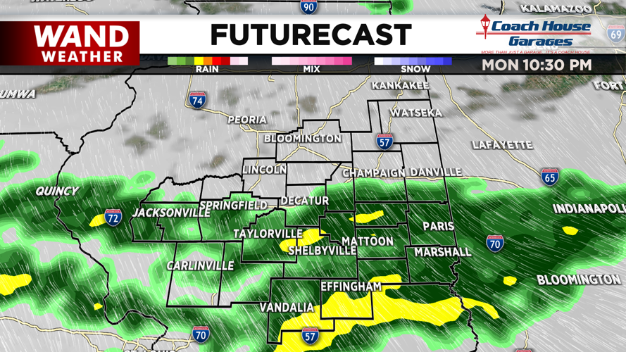 LIV DMA Futurecast.png