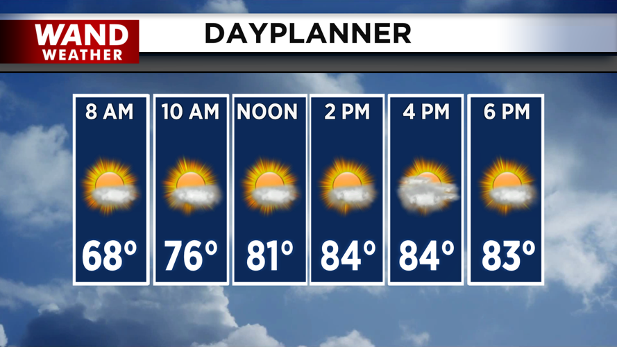 A hot afternoon ahead.png