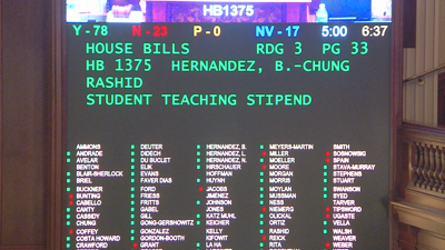 Student Teacher pay vote