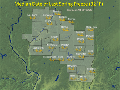 Last average frost and freeze dates