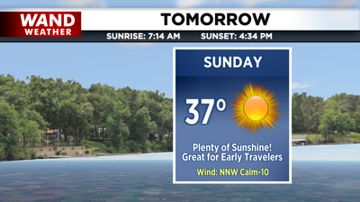 LIV 2020 New Tonight Tomorrow Forecast.png