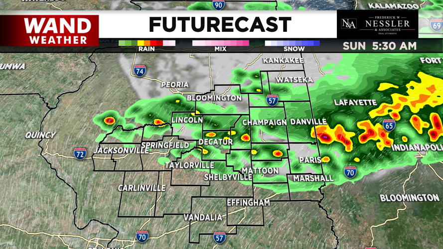 AM SUN Futurecast.png