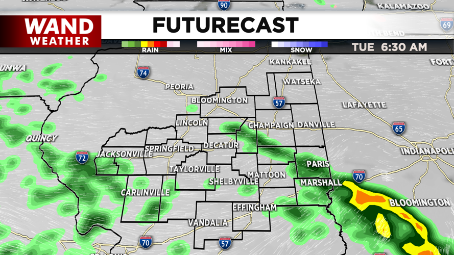 LIV DMA Futurecast.png