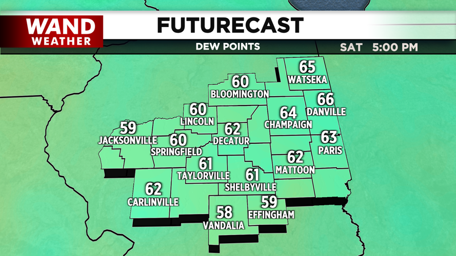 Futurecast Dew Points.png