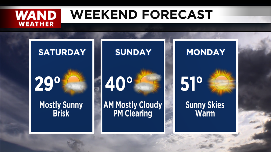 Highs in the 50s return next week.png