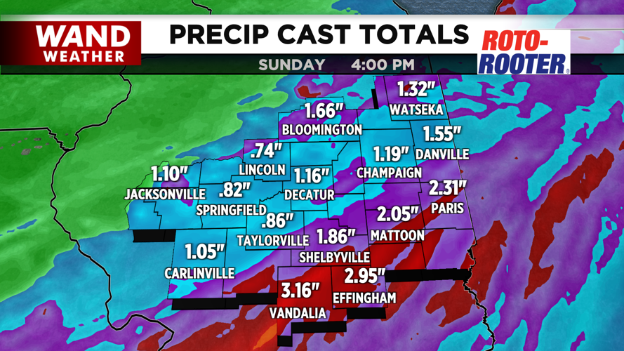 LIV GRAF RAIN CAST Futurecast.png
