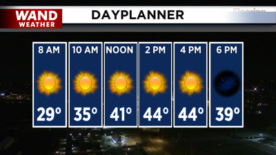 Plenty of sunshine with mild temperatures.png